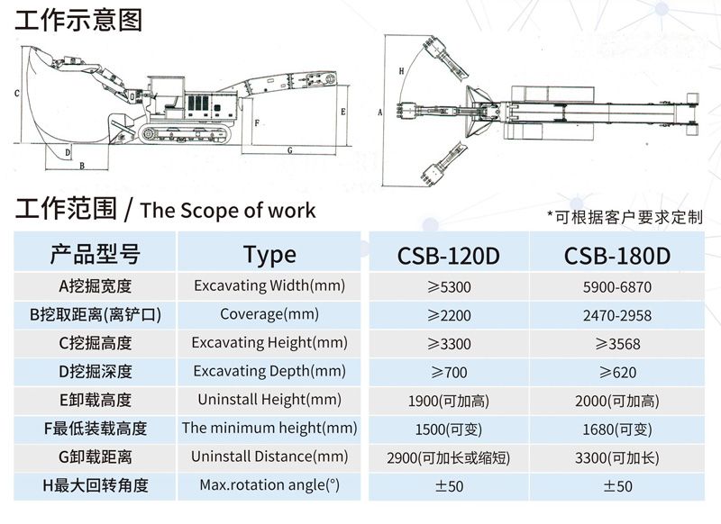 CSB-120D大坡度專(zhuān)用履帶式扒渣機(jī)